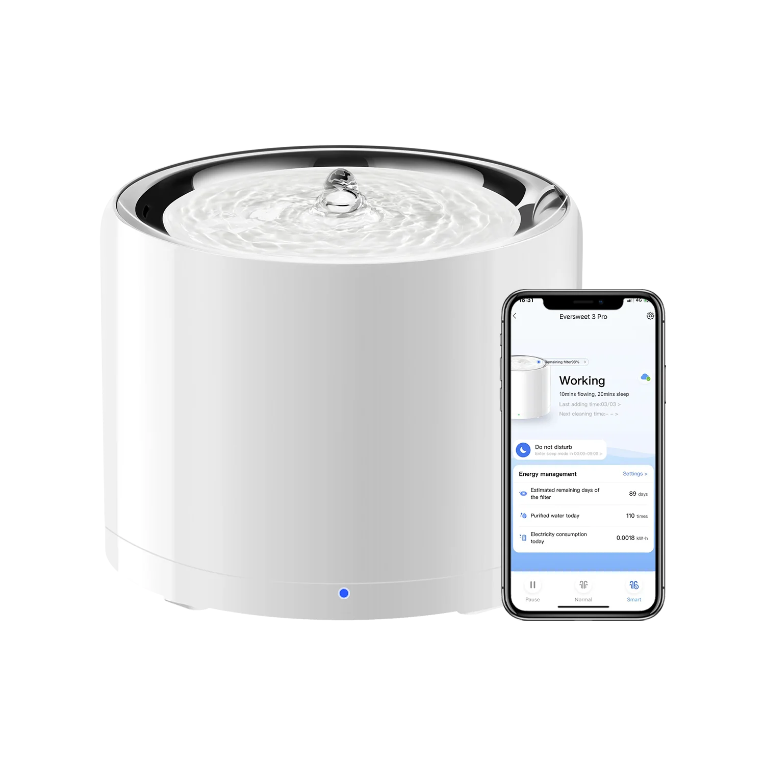 CANBOUN EVERSWEET Series Pet S - đánh giá và giá Automatic Pet Feeder