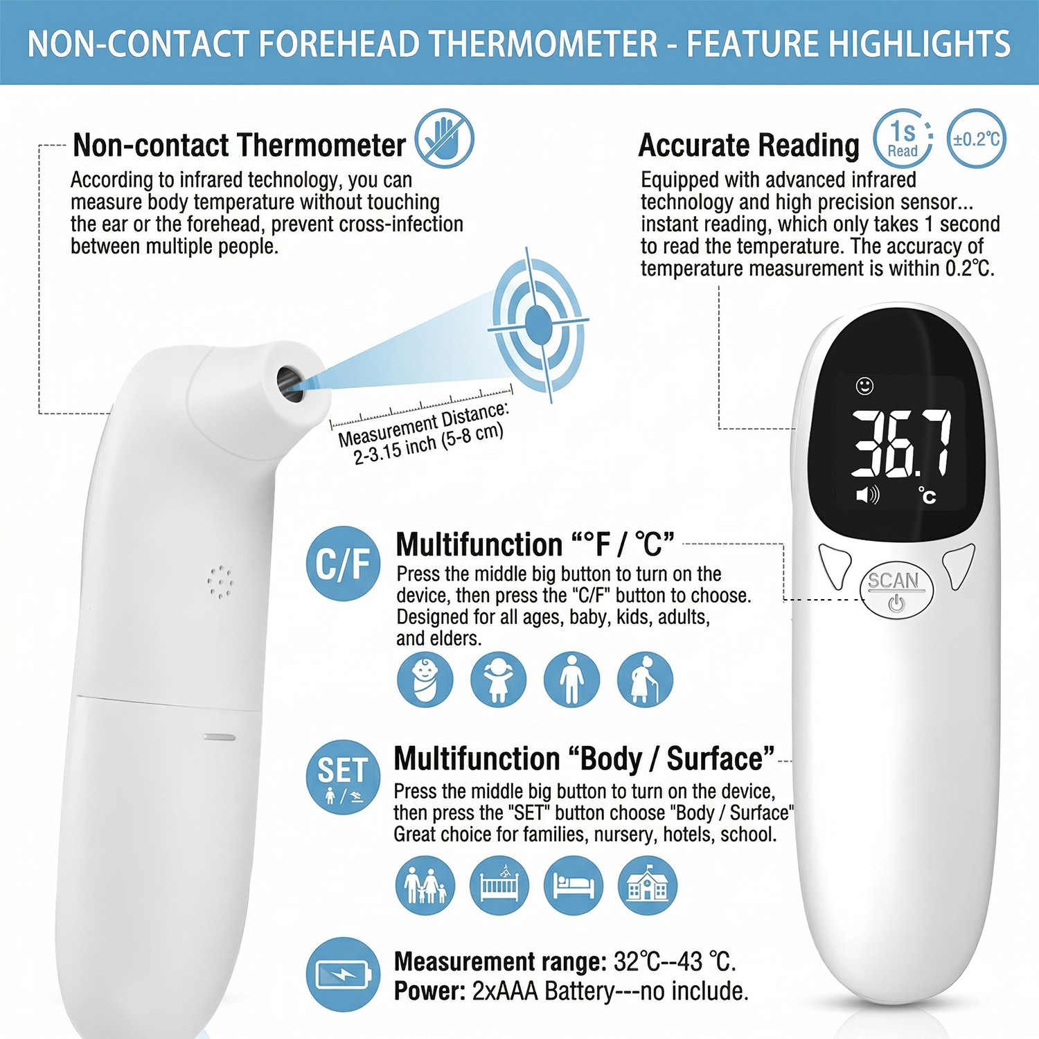 Pet Ear Digital Thermometer No - đánh giá và giá Pet Supplies Store